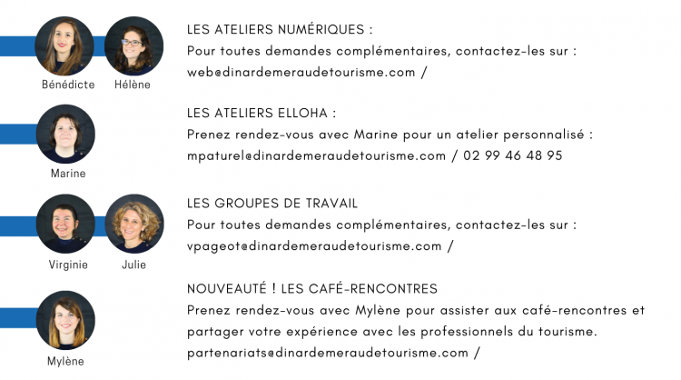 Vos Contacts Ateliers Pros